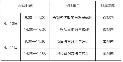 2021年咨询工程师（投资）职业资格考试官方发布解读 政策要点、备考攻略与行业前景